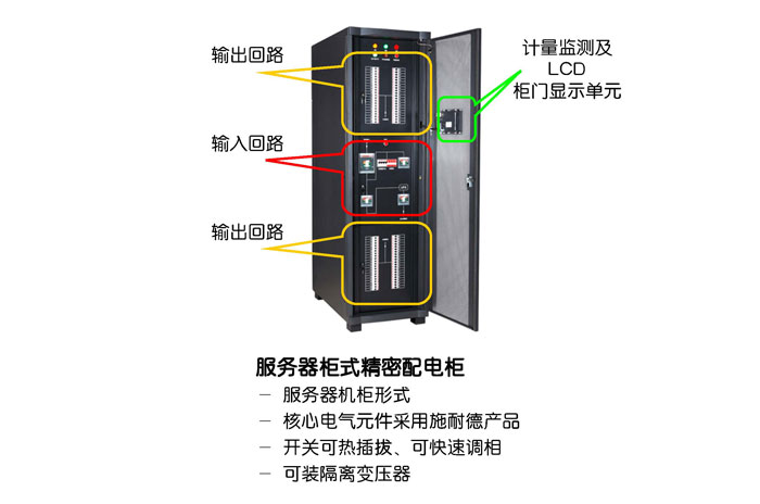 施耐德配电柜按结构特征和用途分类